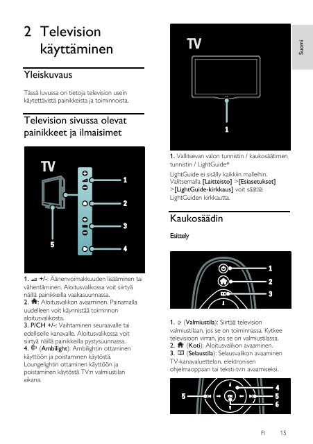 Philips LCD TV - User manual - FIN