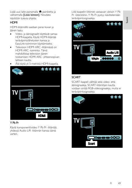 Philips LCD TV - User manual - FIN