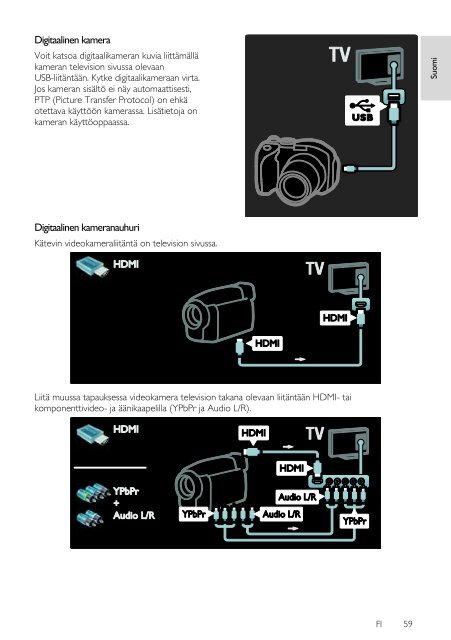 Philips LCD TV - User manual - FIN