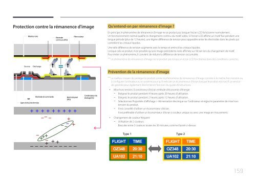 Samsung Moniteur 55'' LE55C Edge-LED usage intensif (LH55LECPLBC/EN ) - Manuel de l'utilisateur 5.92 MB, pdf, Fran&ccedil;ais