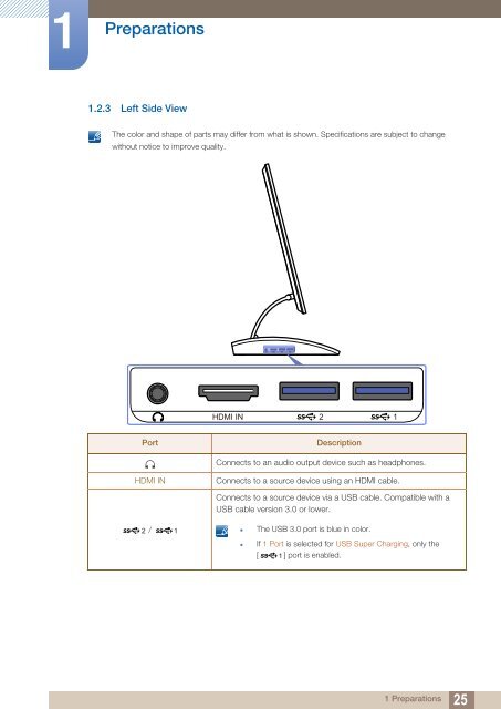 Samsung 23''S&eacute;rie7 Moniteur station d'accueil C23A750 (LC23A750XS/EN ) - Manuel de l'utilisateur 7.74 MB, pdf, Anglais