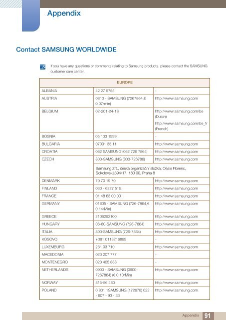 Samsung 23''S&eacute;rie7 Moniteur station d'accueil C23A750 (LC23A750XS/EN ) - Manuel de l'utilisateur 7.74 MB, pdf, Anglais