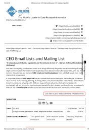 CEO email addresses
