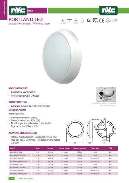 NVC-lighting Industrie Katalog Deutsch