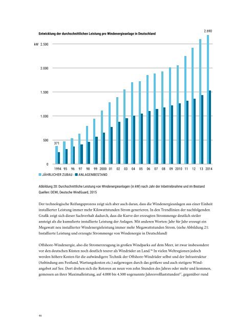 Megatrends der globalen Energiewende