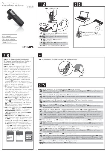 Vega Bluetooth Helmet Manual