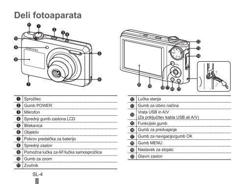 Samsung PL101 (EC-PL101ZBDSE1 ) - Guide rapide 15.75 MB, pdf, Anglais, BULGARE, CROATE, TCH&Egrave;QUE, Fran&ccedil;ais, ALLEMAND, Grec, HONGROIS, Italien, POLONAIS, Roumain, SERBE, SLOVAQUE, SLOV&Egrave;NE