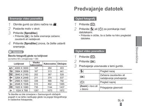 Samsung PL101 (EC-PL101ZBDSE1 ) - Guide rapide 15.75 MB, pdf, Anglais, BULGARE, CROATE, TCH&Egrave;QUE, Fran&ccedil;ais, ALLEMAND, Grec, HONGROIS, Italien, POLONAIS, Roumain, SERBE, SLOVAQUE, SLOV&Egrave;NE