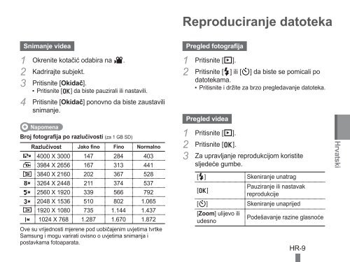 Samsung PL101 (EC-PL101ZBDSE1 ) - Guide rapide 15.75 MB, pdf, Anglais, BULGARE, CROATE, TCH&Egrave;QUE, Fran&ccedil;ais, ALLEMAND, Grec, HONGROIS, Italien, POLONAIS, Roumain, SERBE, SLOVAQUE, SLOV&Egrave;NE