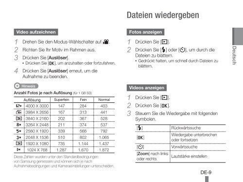 Samsung PL101 (EC-PL101ZBDSE1 ) - Guide rapide 15.75 MB, pdf, Anglais, BULGARE, CROATE, TCH&Egrave;QUE, Fran&ccedil;ais, ALLEMAND, Grec, HONGROIS, Italien, POLONAIS, Roumain, SERBE, SLOVAQUE, SLOV&Egrave;NE