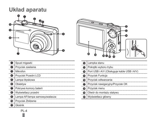 Samsung PL101 (EC-PL101ZBDSE1 ) - Guide rapide 15.75 MB, pdf, Anglais, BULGARE, CROATE, TCH&Egrave;QUE, Fran&ccedil;ais, ALLEMAND, Grec, HONGROIS, Italien, POLONAIS, Roumain, SERBE, SLOVAQUE, SLOV&Egrave;NE