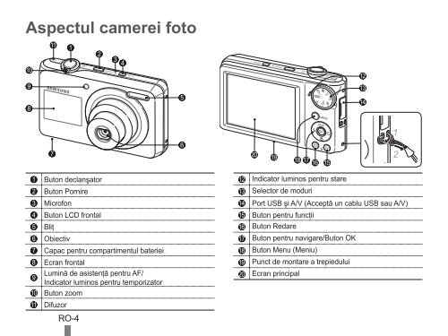 Samsung PL101 (EC-PL101ZBDSE1 ) - Guide rapide 15.75 MB, pdf, Anglais, BULGARE, CROATE, TCH&Egrave;QUE, Fran&ccedil;ais, ALLEMAND, Grec, HONGROIS, Italien, POLONAIS, Roumain, SERBE, SLOVAQUE, SLOV&Egrave;NE