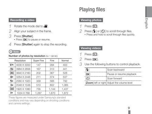 Samsung PL101 (EC-PL101ZBDSE1 ) - Guide rapide 15.75 MB, pdf, Anglais, BULGARE, CROATE, TCH&Egrave;QUE, Fran&ccedil;ais, ALLEMAND, Grec, HONGROIS, Italien, POLONAIS, Roumain, SERBE, SLOVAQUE, SLOV&Egrave;NE