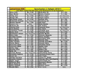 Lehrer/innen ESK Sprechzeiten 2. Halbjahr 2010/11