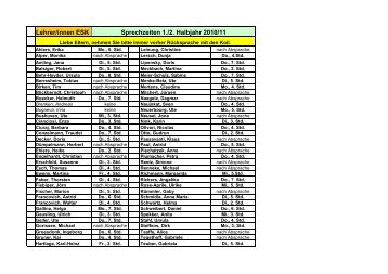 Lehrer/innen ESK Sprechzeiten 1./2. Halbjahr 2010/11