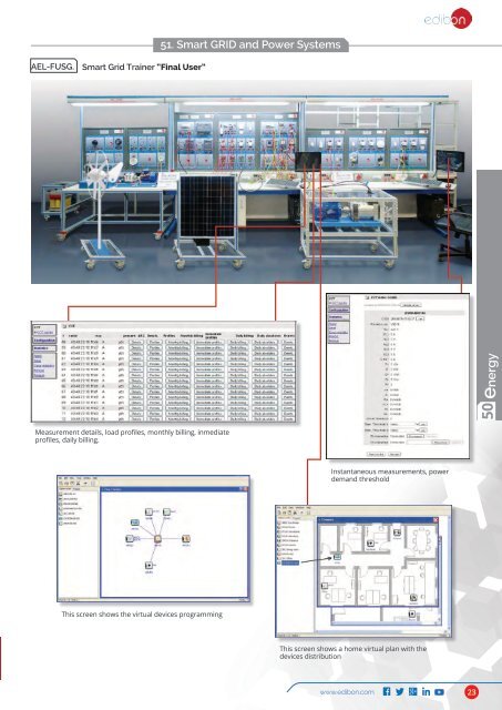 Technical Education