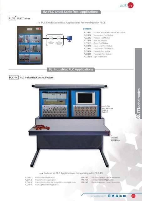 Technical Education