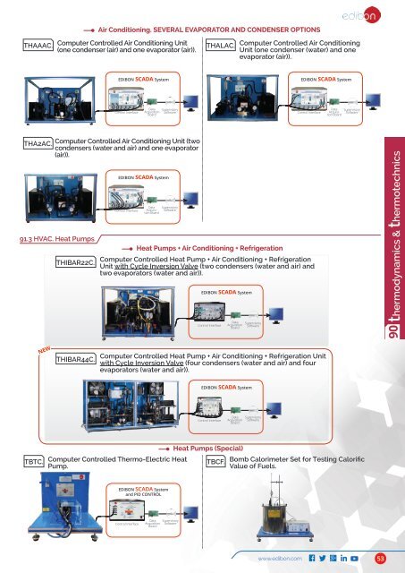 Technical Education