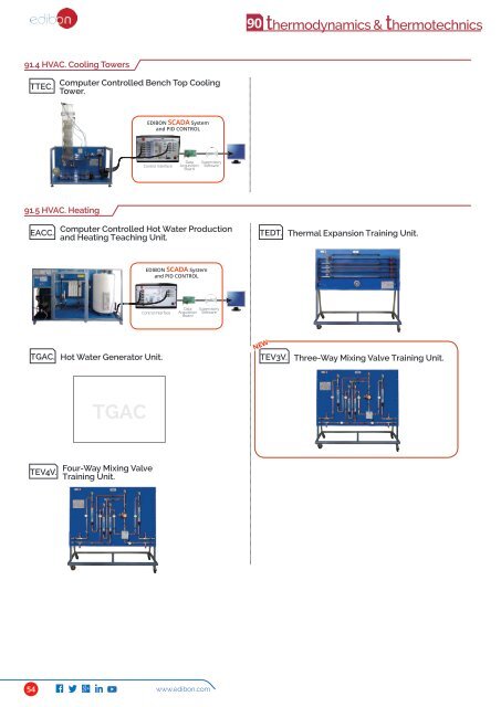 Technical Education