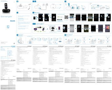 Philips docking speaker with BluetoothÂ® - Quick start guide - FIN
