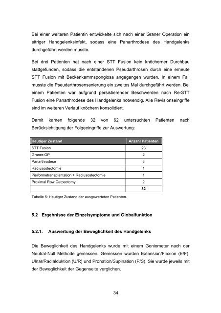 10 Jahresergebnisse nach operativer Versorgung der ...