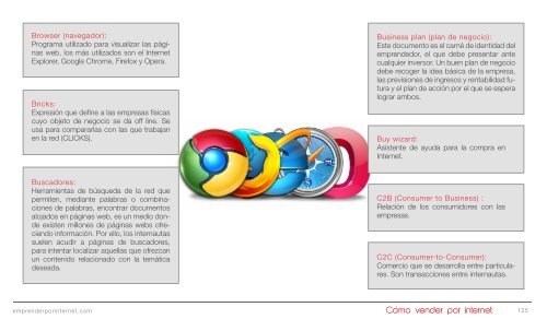 Módulo 1 Cómo vender por internet