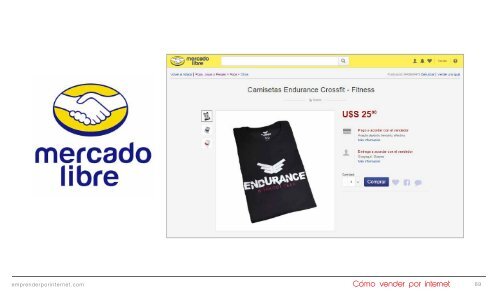 Módulo 1 Cómo vender por internet