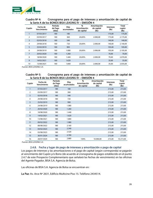 Pros_Bonos_BISA_LEASINGIV_E4Final