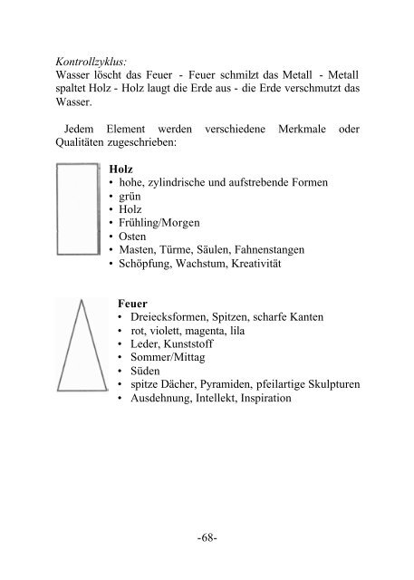 Feng Shui, Symbole des Ostens