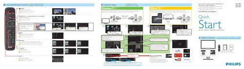 Philips 4000 series LED-LCD TV - Quick start guide - AEN