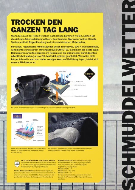 Snickers Workwear by tex-solution St.Gallen