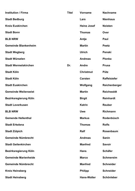 Teilnehmerliste - Bezirksregierung Köln