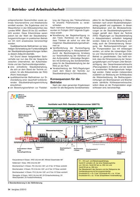 an der TFH Georg Agricola - RDB eV