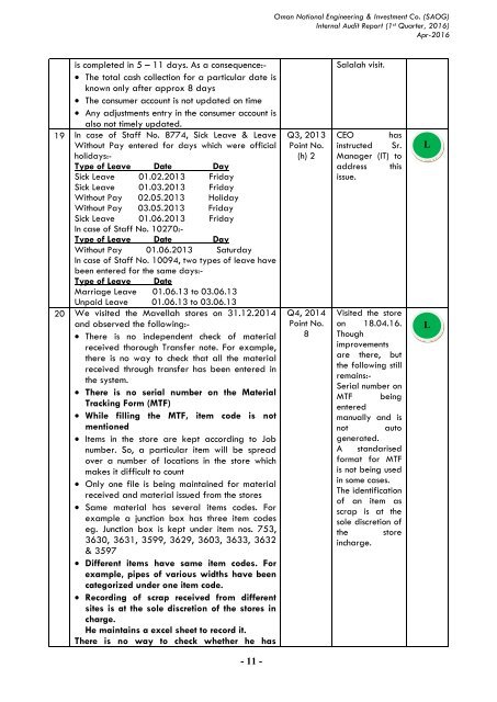 Audit Report (Q1 2016)