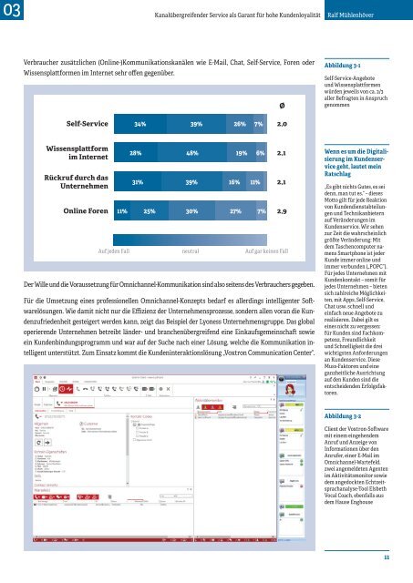 Die digitale Zukunft des Kundenservice