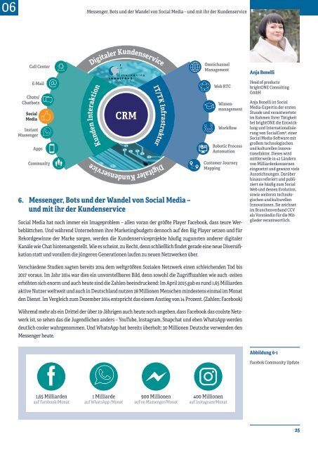 Die digitale Zukunft des Kundenservice