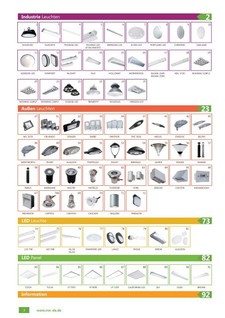 NVC Industrie Katalog 2016