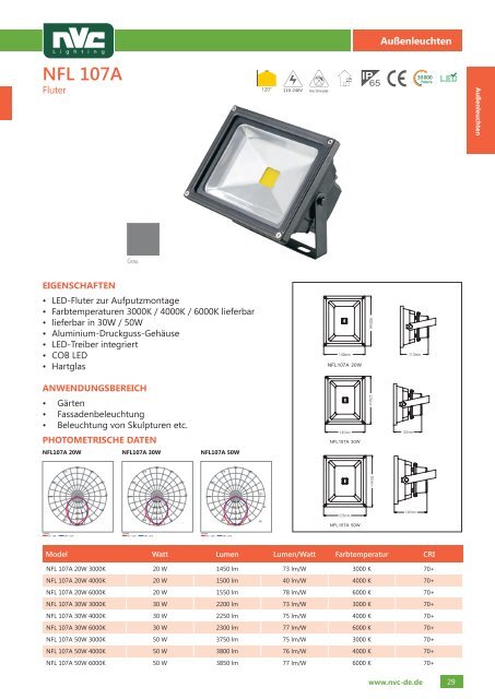 NVC Industrie Katalog 2016