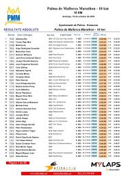 Palma de Mallorca Marathon - 10 km