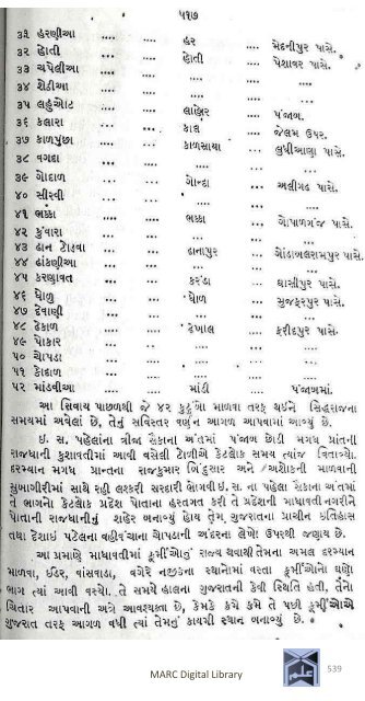 Book 75 Pirana Satpanthni Pol; Ane Satye nu Prakaash