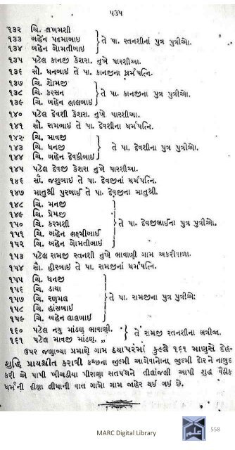 Book 75 Pirana Satpanthni Pol; Ane Satye nu Prakaash