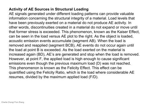 Understanding Acoustic Emission Testing- Reading 1 Part B-A