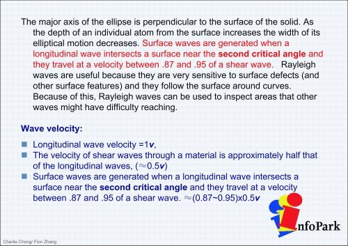 Understanding Acoustic Emission Testing- Reading 1 Part B-A