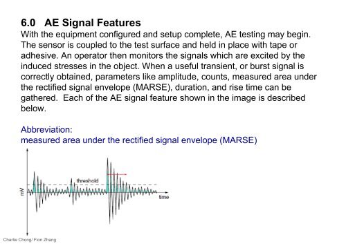 Understanding Acoustic Emission Testing- Reading 1 Part B-A