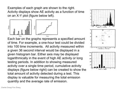 Understanding Acoustic Emission Testing- Reading 1 Part B-A