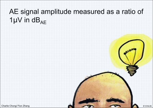 Understanding Acoustic Emission Testing- Reading 1 Part B-A