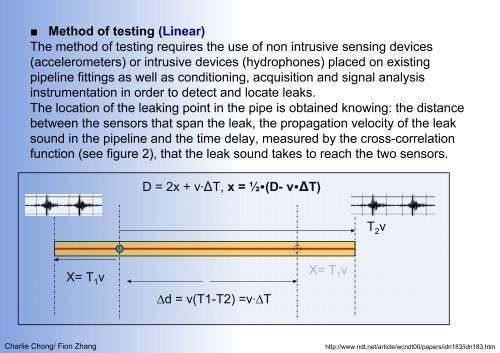 Understanding Acoustic Emission Testing- Reading 1 Part B-A