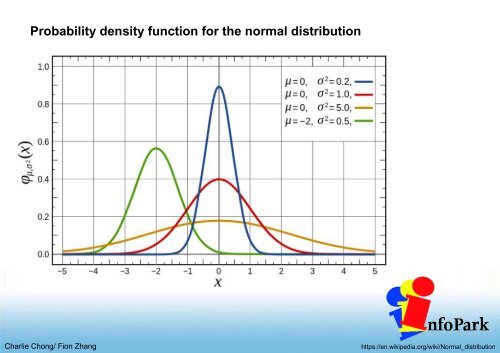 Understanding Acoustic Emission Testing- Reading 1 Part B-A