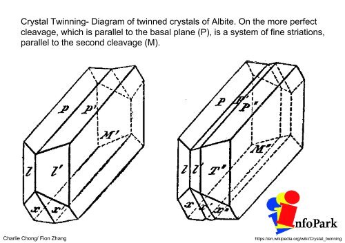 Understanding Acoustic Emission Testing- Reading 1 Part B-A