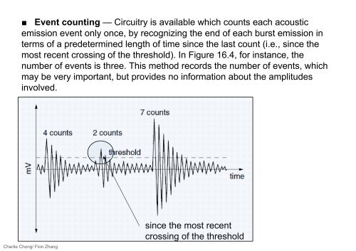 Understanding Acoustic Emission Testing- Reading 1 Part B-A